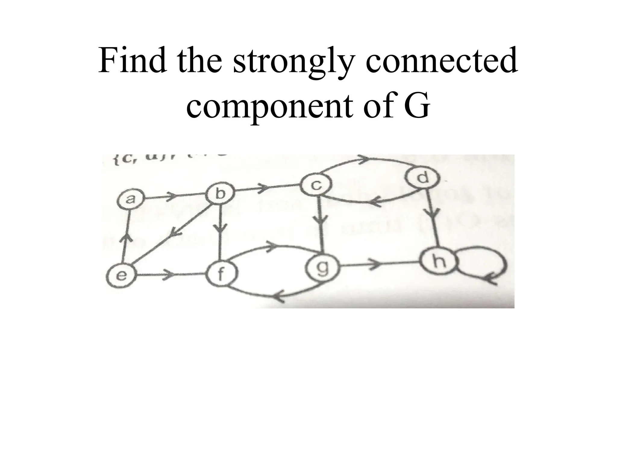 Find the strongly connected
component of G
 