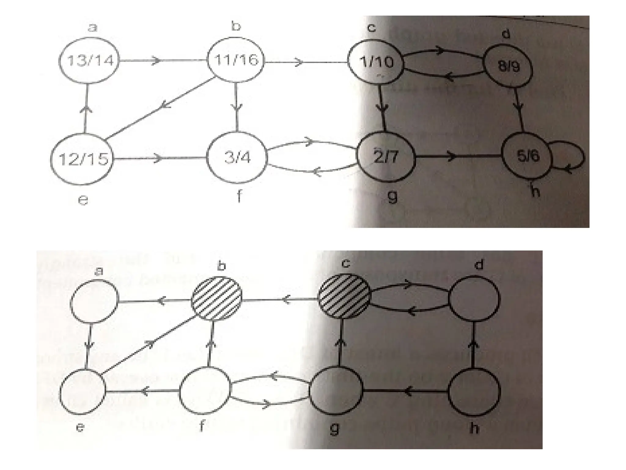 Design and analysis of algorithms _ Decrease and Conquer.ppt