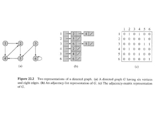 Design and analysis of algorithms _ Decrease and Conquer.ppt