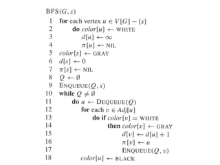 Design and analysis of algorithms _ Decrease and Conquer.ppt