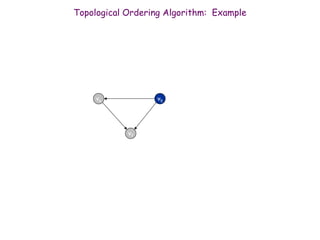 Design and analysis of algorithms _ Decrease and Conquer.ppt
