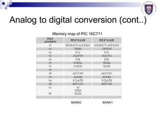Analog to digital conversion (cont..) Memory map of PIC 16C711 BANK0 BANK1 