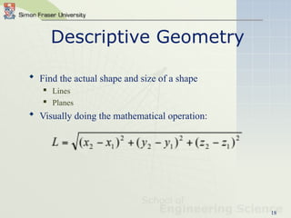 Comprehensive Guide to Descriptive Geometry: True Lengths and Plane ...