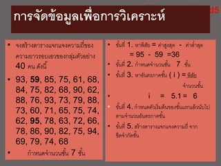 การจัดข้อมูลเพื่อการวิเคราะห์
• จงสร้างตารางแจกแจงความถี่ของ
ความยาวรอบเอวของกลุ่มตัวอย่าง
40 คน ดังนี้
• 93, 59, 85, 75, 61, 68,
84, 75, 82, 68, 90, 62,
88, 76, 93, 73, 79, 88,
73, 60, 71, 65, 75, 74,
62, 95, 78, 63, 72, 66,
78, 86, 90, 82, 75, 94,
69, 79, 74, 68
• กาหนดจานวนชั้น 7 ชั้น
• ขั้นที่ 1. หาพิสัย = ค่าสูงสุด - ค่าต่าสุด
= 95 - 59 =36
• ขั้นที่ 2. กาหนดจานวนชั้น 7 ชั้น
• ขั้นที่ 3. หาอันตรภาคชั้น ( i ) = พิสัย
จานวนชั้น
• i = 5.1 = 6
• ขั้นที่ 4. กาหนดตัวเริ่มต้นของชั้นแรกแล้วนับไป
ตามจานวนอันตรภาคชั้น
• ขั้นที่ 5. สร้างตารางแจกแจงความถี่ จาก
ขีดจากัดชั้น
 