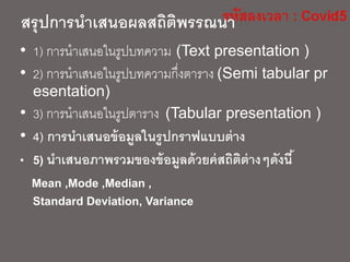 สรุปการนาเสนอผลสถิติพรรณนา
• 1) การนาเสนอในรูปบทความ (Text presentation )
• 2) การนาเสนอในรูปบทความกึ่งตาราง (Semi tabular pr
esentation)
• 3) การนาเสนอในรูปตาราง (Tabular presentation )
• 4) การนาเสนอข้อมูลในรูปกราฟแบบต่าง
• 5) นาเสนอภาพรวมของข้อมูลด้วยค่สถิติต่างๆดังนี้
Mean ,Mode ,Median ,
Standard Deviation, Variance
 