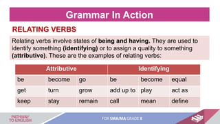 Chapter 5_Descriptive Text.pptx for senior high school | PPTX