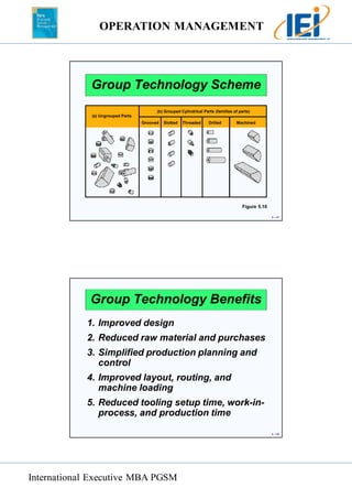 Chapter 5 design_of_goods_and_services | PDF