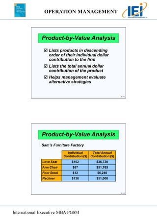 Chapter 5 design_of_goods_and_services | PDF