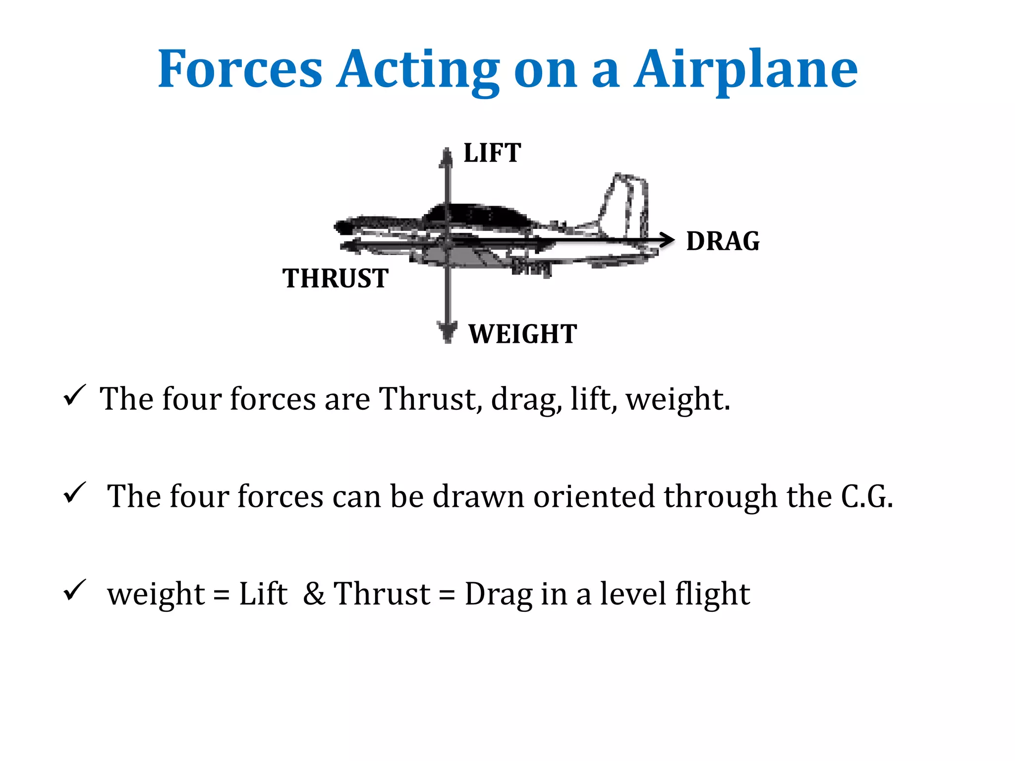 Forces Acting on a Airplane
 The four forces are Thrust, drag, lift, weight.
 The four forces can be drawn oriented through the C.G.
 weight = Lift & Thrust = Drag in a level flight
LIFT
THRUST
WEIGHT
DRAG
 
