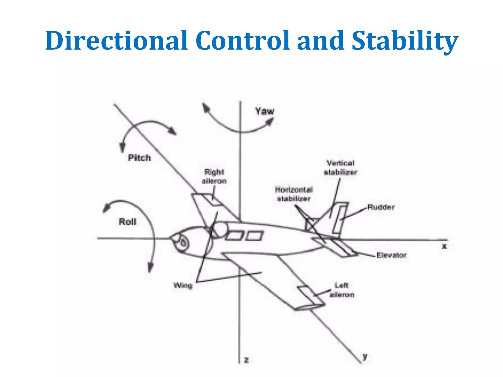 Directional Control and Stability
 