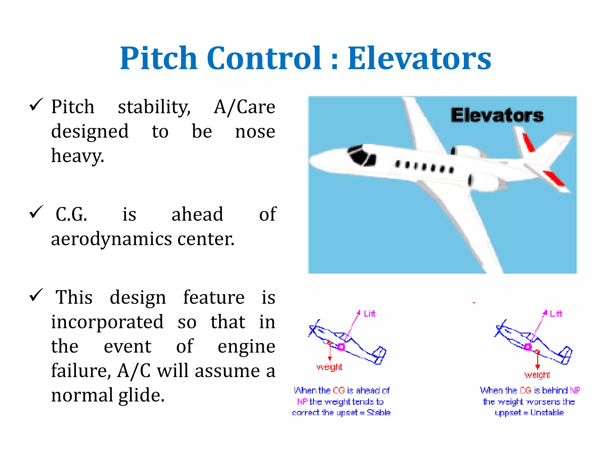 Pitch Control : Elevators
 Pitch stability, A/Care
designed to be nose
heavy.
 C.G. is ahead of
aerodynamics center.
 This design feature is
incorporated so that in
the event of engine
failure, A/C will assume a
normal glide.
 