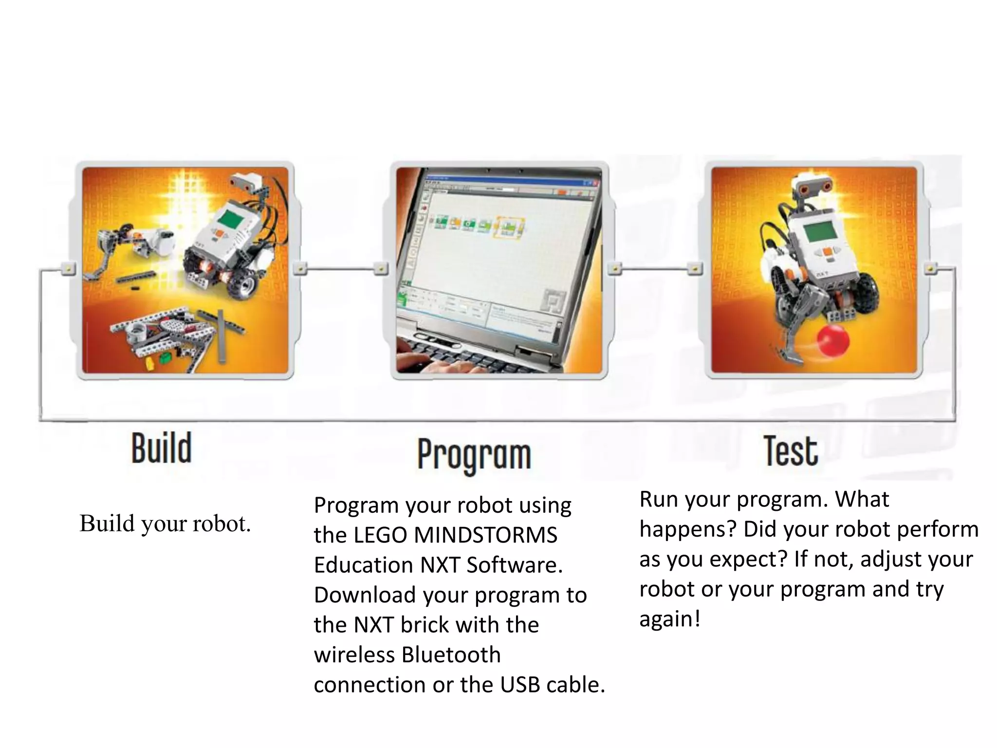 Run your program. What
happens? Did your robot perform
as you expect? If not, adjust your
robot or your program and try
again!
Program your robot using
the LEGO MINDSTORMS
Education NXT Software.
Download your program to
the NXT brick with the
wireless Bluetooth
connection or the USB cable.
Build your robot.
 