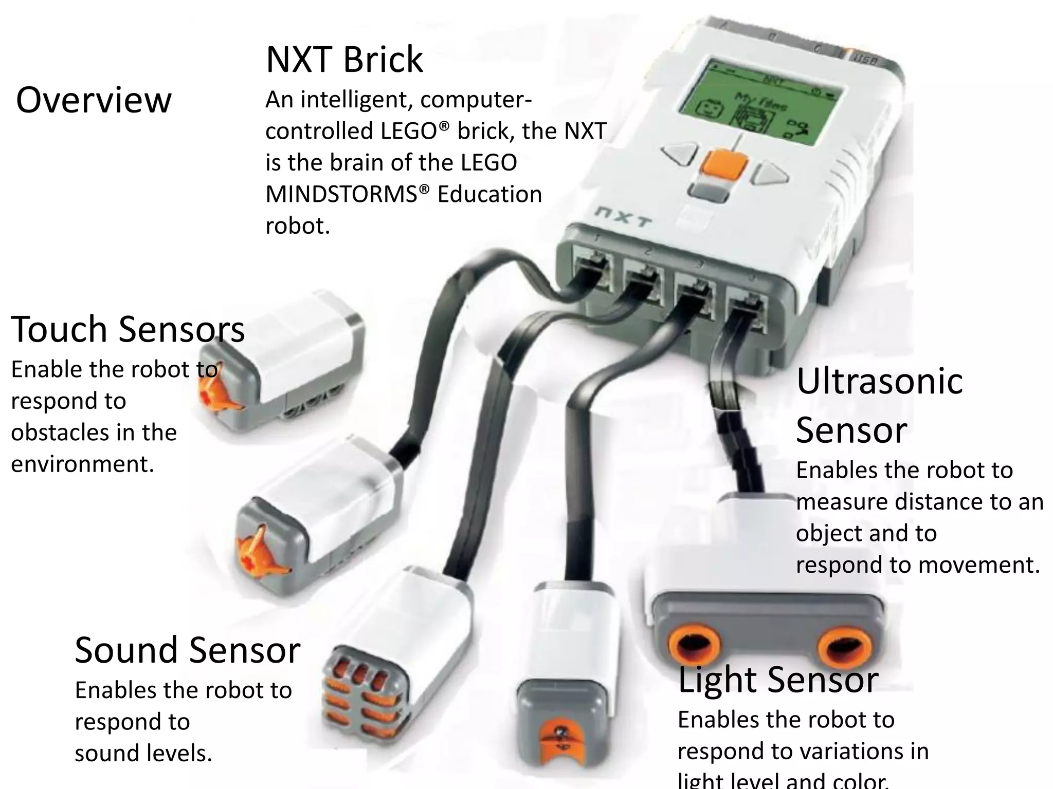 Overview
NXT Brick
An intelligent, computer-
controlled LEGO® brick, the NXT
is the brain of the LEGO
MINDSTORMS® Education
robot.
Touch Sensors
Enable the robot to
respond to
obstacles in the
environment.
Sound Sensor
Enables the robot to
respond to
sound levels.
Light Sensor
Enables the robot to
respond to variations in
Ultrasonic
Sensor
Enables the robot to
measure distance to an
object and to
respond to movement.
 