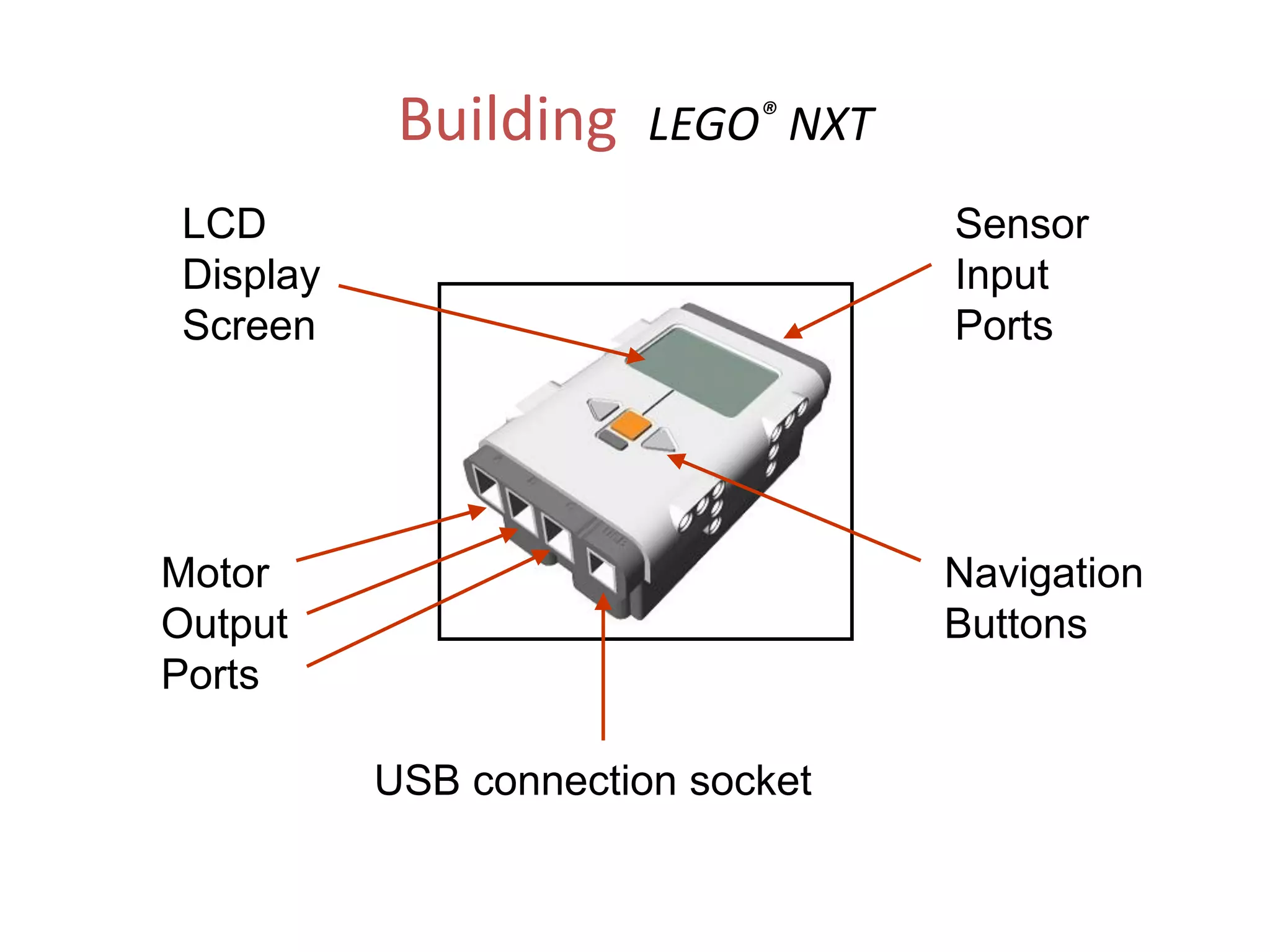 Building LEGO® NXT
Sensor
Input
Ports
Motor
Output
Ports
Navigation
Buttons
LCD
Display
Screen
USB connection socket
 