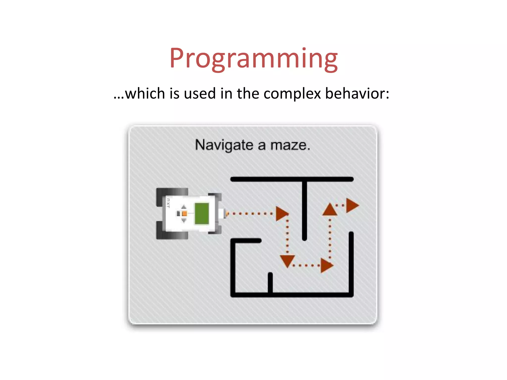 Programming
…which is used in the complex behavior:
 