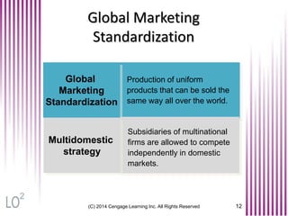 (C) 2014 Cengage Learning Inc. All Rights Reserved 12
Global Marketing
Standardization
Production of uniform
products that can be sold the
same way all over the world.
Global
Marketing
Standardization
Subsidiaries of multinational
firms are allowed to compete
independently in domestic
markets.
Multidomestic
strategy
2
 