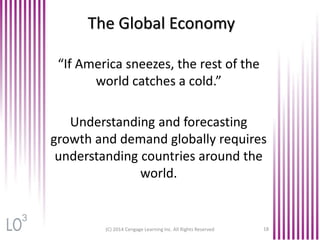 The Global Economy
“If America sneezes, the rest of the
world catches a cold.”
Understanding and forecasting
growth and demand globally requires
understanding countries around the
world.
(C) 2014 Cengage Learning Inc. All Rights Reserved 18
3
 