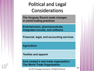 (C) 2014 Cengage Learning Inc. All Rights Reserved
22
Political and Legal
Considerations
The Uruguay Round made changes
in world trading practices
Entertainment, pharmaceuticals,
integrated circuits, and software
Financial, legal, and accounting services
Agriculture
Textiles and apparel
And created a new trade organization:
The World Trade Organization3
 