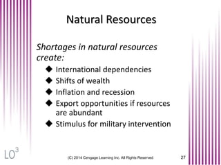 (C) 2014 Cengage Learning Inc. All Rights Reserved 27
Natural Resources
Shortages in natural resources
create:
 International dependencies
 Shifts of wealth
 Inflation and recession
 Export opportunities if resources
are abundant
 Stimulus for military intervention
3
 
