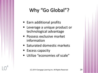 (C) 2014 Cengage Learning Inc. All Rights Reserved 29
Why “Go Global”?
 Earn additional profits
 Leverage a unique product or
technological advantage
 Possess exclusive market
information
 Saturated domestic markets
 Excess capacity
 Utilize “economies of scale”
4
 