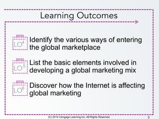Identify the various ways of entering
the global marketplace
List the basic elements involved in
developing a global marketing mix
Discover how the Internet is affecting
global marketing
(C) 2014 Cengage Learning Inc. All Rights Reserved 3
4
6
5
 