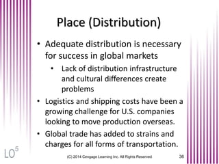 Place (Distribution)
(C) 2014 Cengage Learning Inc. All Rights Reserved 36
• Adequate distribution is necessary
for success in global markets
• Lack of distribution infrastructure
and cultural differences create
problems
• Logistics and shipping costs have been a
growing challenge for U.S. companies
looking to move production overseas.
• Global trade has added to strains and
charges for all forms of transportation.
5
 