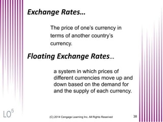 Exchange Rates…
The price of one’s currency in
terms of another country’s
currency.
Floating Exchange Rates…
(C) 2014 Cengage Learning Inc. All Rights Reserved 38
a system in which prices of
different currencies move up and
down based on the demand for
and the supply of each currency.
5
 