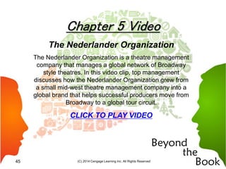 Chapter 5 Video
The Nederlander Organization
The Nederlander Organization is a theatre management
company that manages a global network of Broadway
style theatres. In this video clip, top management
discusses how the Nederlander Organization grew from
a small mid-west theatre management company into a
global brand that helps successful producers move from
Broadway to a global tour circuit.
CLICK TO PLAY VIDEO
(C) 2014 Cengage Learning Inc. All Rights Reserved45
 