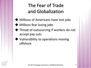 (C) 2014 Cengage Learning Inc. All Rights Reserved 7
The Fear of Trade
and Globalization
 Millions of Americans have lost jobs
 Millions fear losing jobs
 Threat of outsourcing if workers do not
accept pay cuts
 Vulnerability to operations moving
offshore
1
 