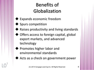 (C) 2014 Cengage Learning Inc. All Rights Reserved 8
Benefits of
Globalization
 Expands economic freedom
 Spurs competition
 Raises productivity and living standards
 Offers access to foreign capital, global
export markets, and advanced
technology
 Promotes higher labor and
environmental standards
 Acts as a check on government power
1
 