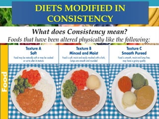 DIETS MODIFIED IN
CONSISTENCY
What does Consistency mean?
Foods that have been altered physically like the following:
 