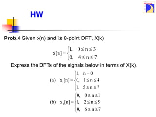 Prob.4 Given x(n) and its 8-point DFT, X(k)
HW








7
n
4
,
0
3
n
0
,
1
]
n
[
x
Express the DFTs of the signals below in terms of X(k).























7
n
6
,
0
5
n
2
,
1
1
n
0
,
0
]
n
[
x
)
b
(
7
n
5
,
1
4
n
1
,
0
0
n
,
1
]
n
[
x
)
a
(
2
1
 