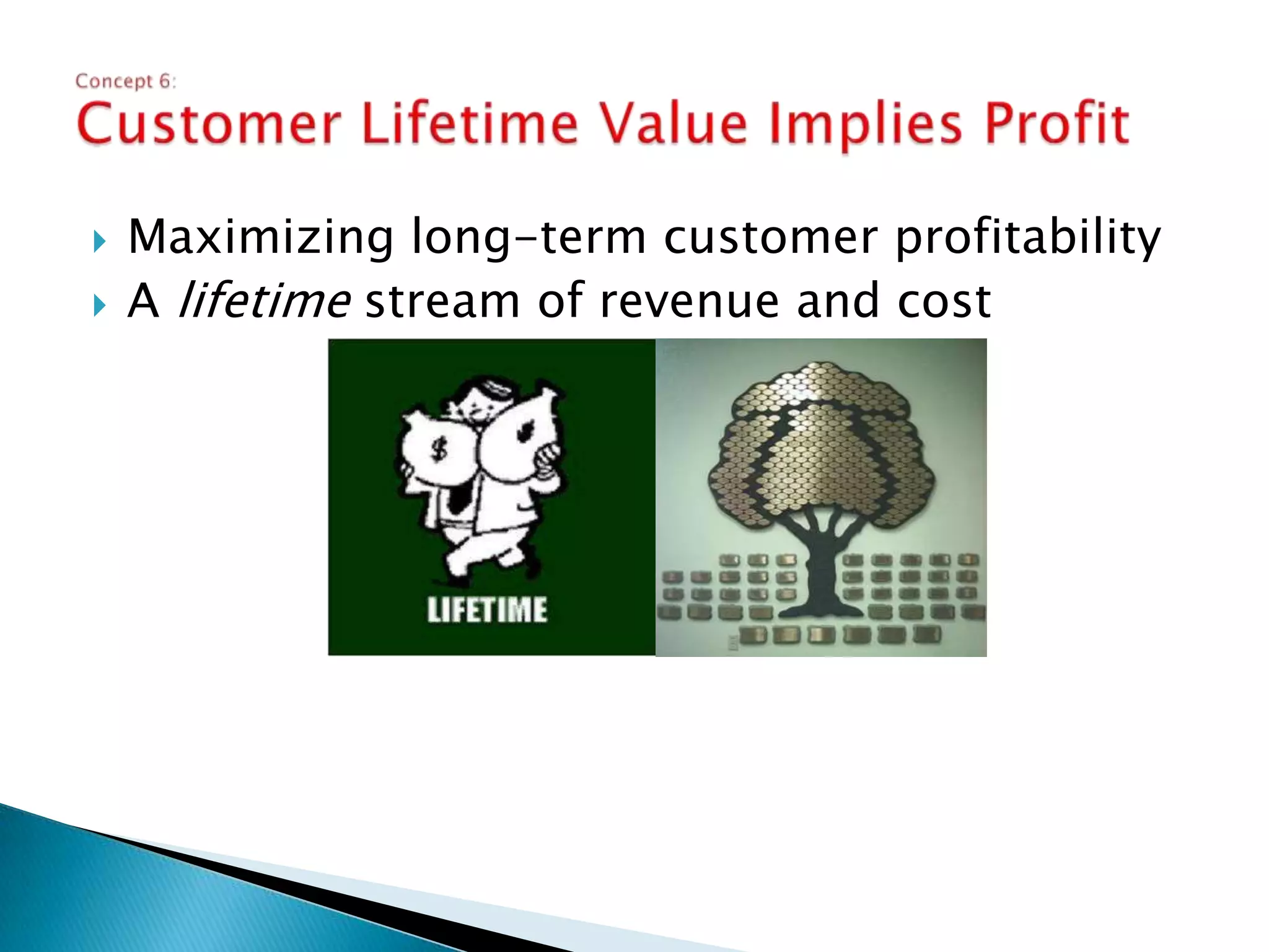Performance > Expectations =Deliver high Customer satisfaction	subject to delivering acceptable	levels of Stakeholder satisfactionRegular measurement neededConcept 3: Satisfaction: The Difference between Performance and Expectation