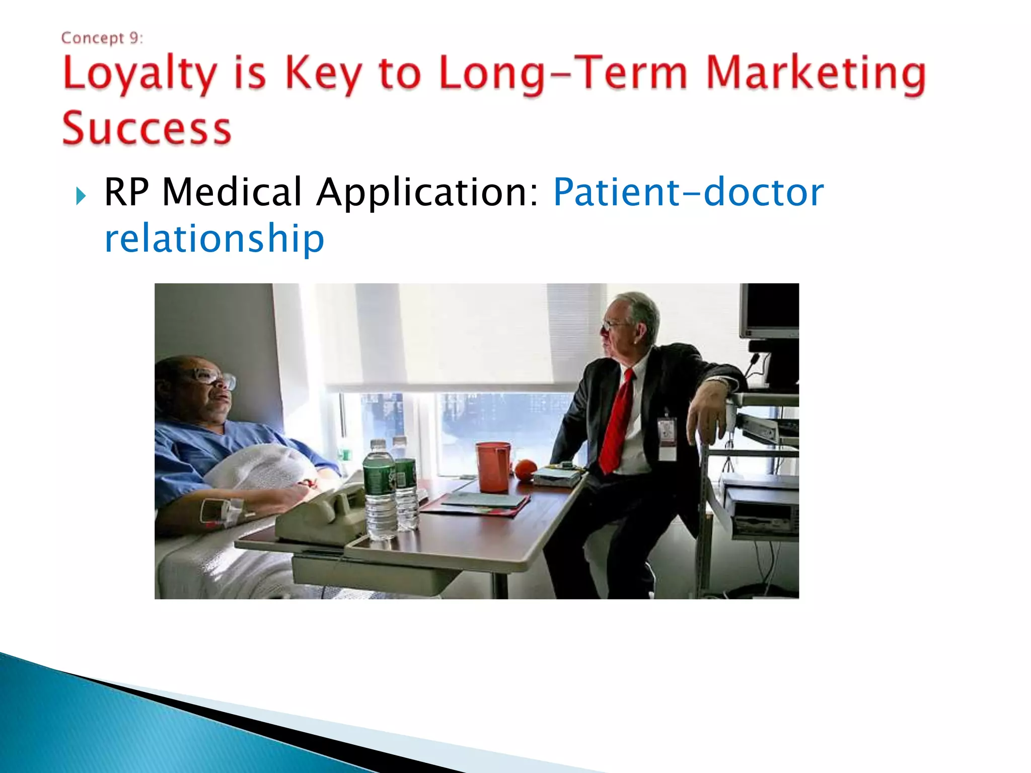 Customer Relations Management (CRM) - managing customer “touch points” to maximize customer loyaltyIncreasing the value of Customer BaseConcept 7: CRM for a Strong Long-Term Relationship