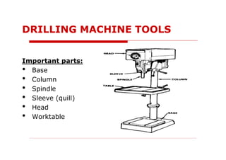 Important parts:
• Base
• Column
• Spindle
• Sleeve (quill)
• Head
• Worktable
DRILLING MACHINE TOOLS
 