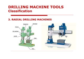 3. RADIAL DRILLING MACHINES
DRILLING MACHINE TOOLS
Classification
 