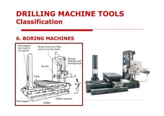 6. BORING MACHINES
DRILLING MACHINE TOOLS
Classification
 