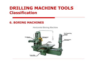 6. BORING MACHINES
DRILLING MACHINE TOOLS
Classification
 