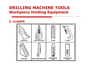 5. CLAMPS
DRILLING MACHINE TOOLS
Workpiece Holding Equipment
 