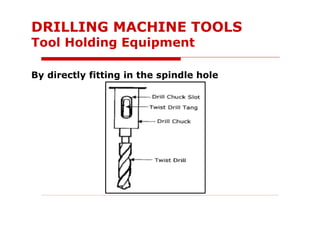 By directly fitting in the spindle hole
DRILLING MACHINE TOOLS
Tool Holding Equipment
 