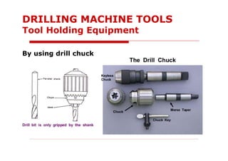 DRILLING MACHINE TOOLS
Tool Holding Equipment
By using drill chuck
 