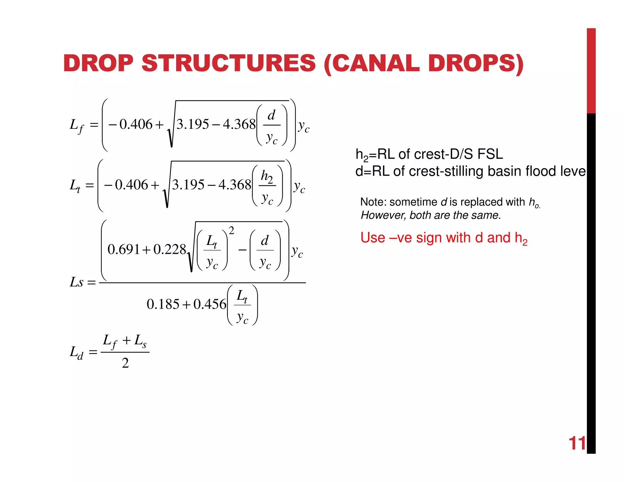 DROP STRUCTURES (CANAL DROPS)
2
456.0185.0
228.0691.0
368.4195.3406.0
368.4195.3406.0
2
2
sf
d
c
t
c
cc
t
c
c
t
c
c
f
LL
L
y
L
y
y
d
y
L
Ls
y
y
h
L
y
y
d
L
+
=








+


















−







+
=
















−+−=
















−+−=
Use –ve sign with d and h2
Note: sometime d is replaced with ho.
However, both are the same.
h2=RL of crest-D/S FSL
d=RL of crest-stilling basin flood level
11
 