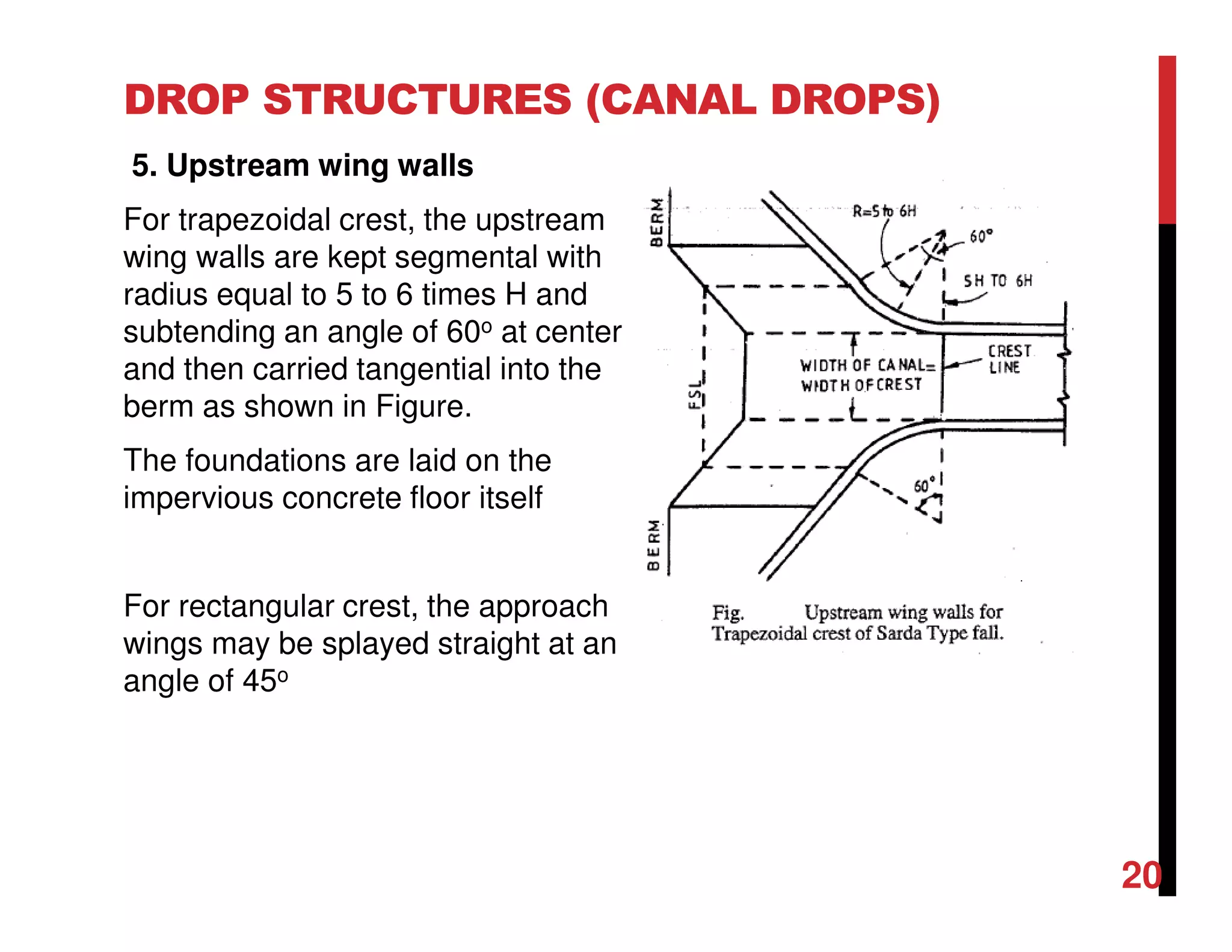DROP STRUCTURES (CANAL DROPS)
5. Upstream wing walls
For trapezoidal crest, the upstream
wing walls are kept segmental with
radius equal to 5 to 6 times H and
subtending an angle of 60o at center
and then carried tangential into the
berm as shown in Figure.
The foundations are laid on the
impervious concrete floor itself
For rectangular crest, the approach
wings may be splayed straight at an
angle of 45o
20
 