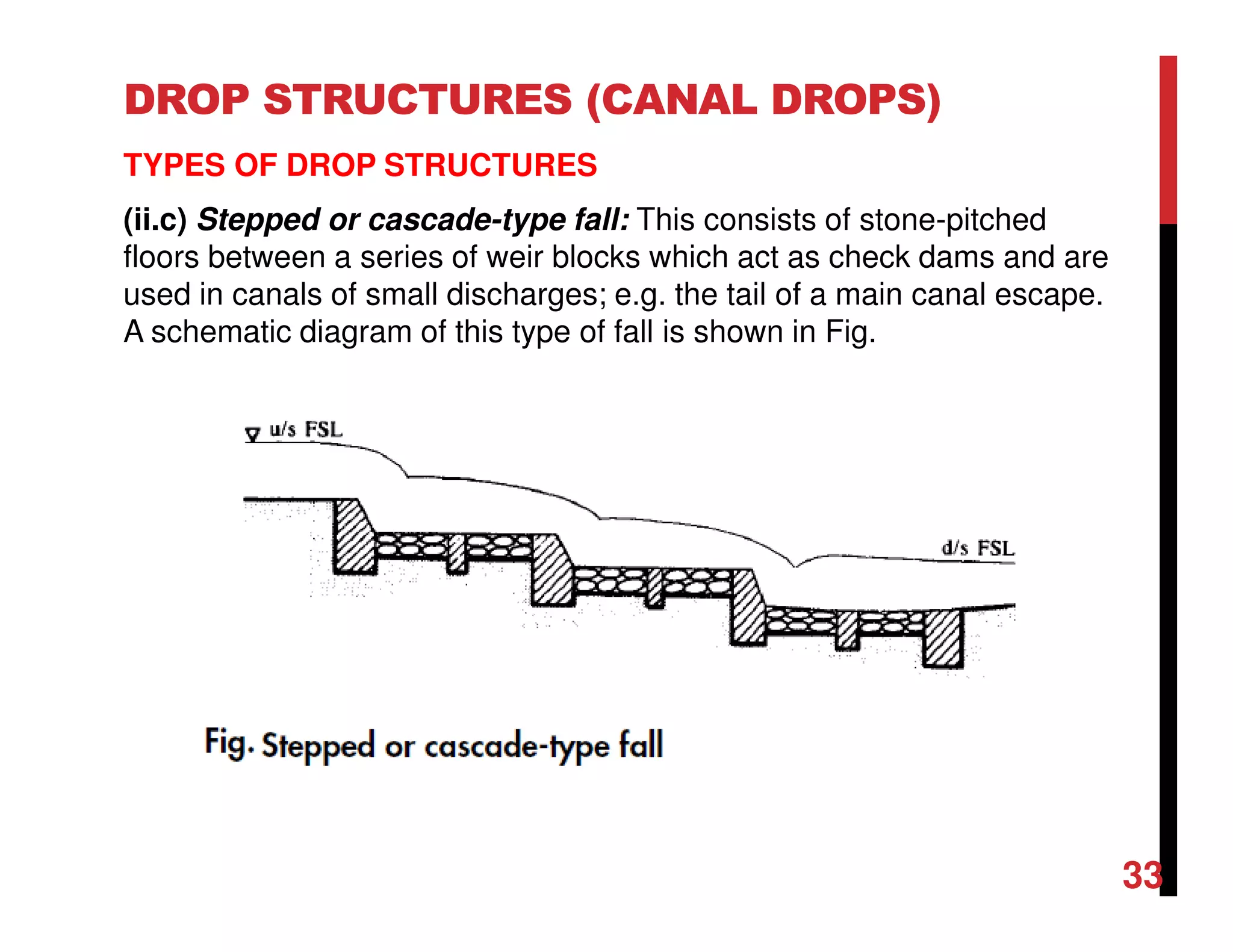 DROP STRUCTURES (CANAL DROPS)
TYPES OF DROP STRUCTURES
(ii.c) Stepped or cascade-type fall: This consists of stone-pitched
floors between a series of weir blocks which act as check dams and are
used in canals of small discharges; e.g. the tail of a main canal escape.
A schematic diagram of this type of fall is shown in Fig.
33
 