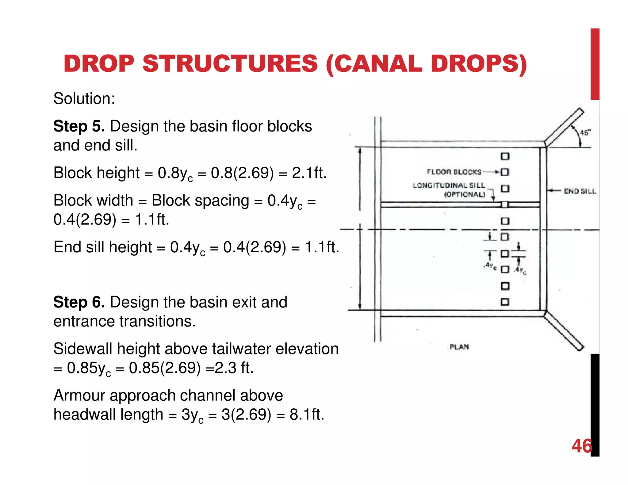 DROP STRUCTURES (CANAL DROPS)
Solution:
Step 5. Design the basin floor blocks
and end sill.
Block height = 0.8yc = 0.8(2.69) = 2.1ft.
Block width = Block spacing = 0.4yc =
0.4(2.69) = 1.1ft.
End sill height = 0.4yc = 0.4(2.69) = 1.1ft.
Step 6. Design the basin exit and
entrance transitions.
Sidewall height above tailwater elevation
= 0.85yc = 0.85(2.69) =2.3 ft.
Armour approach channel above
headwall length = 3yc = 3(2.69) = 8.1ft.
46
 