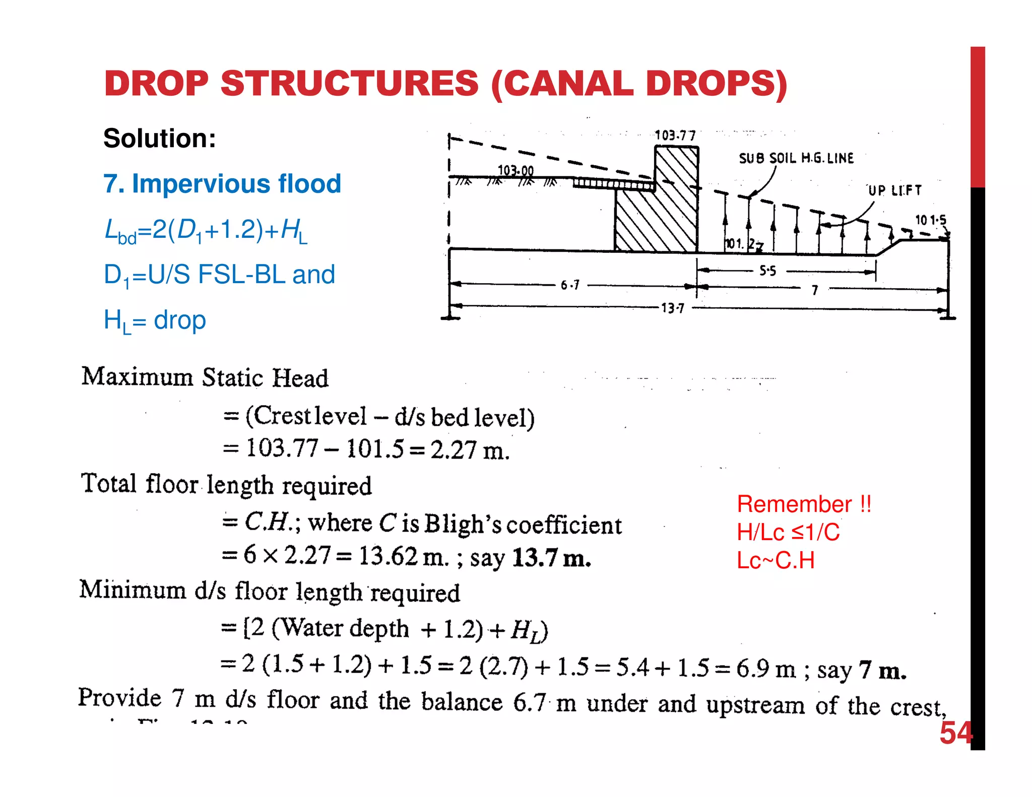 DROP STRUCTURES (CANAL DROPS)
Solution:
7. Impervious flood
Lbd=2(D1+1.2)+HL
D1=U/S FSL-BL and
HL= drop
Remember !!
H/Lc ≤1/C
Lc~C.H
54
 