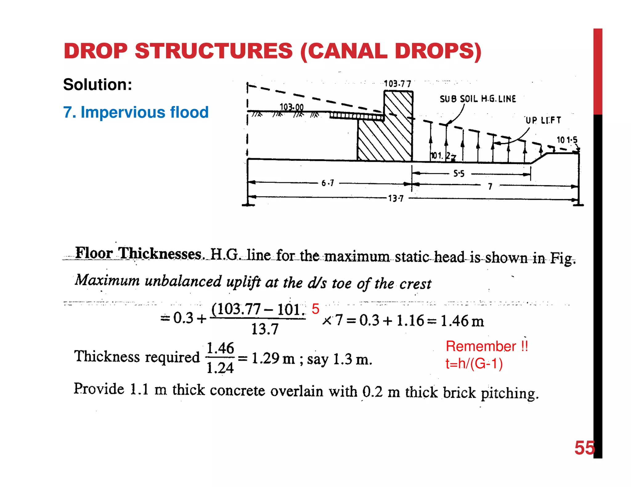 DROP STRUCTURES (CANAL DROPS)
Solution:
7. Impervious flood
5
Remember !!
t=h/(G-1)
55
 