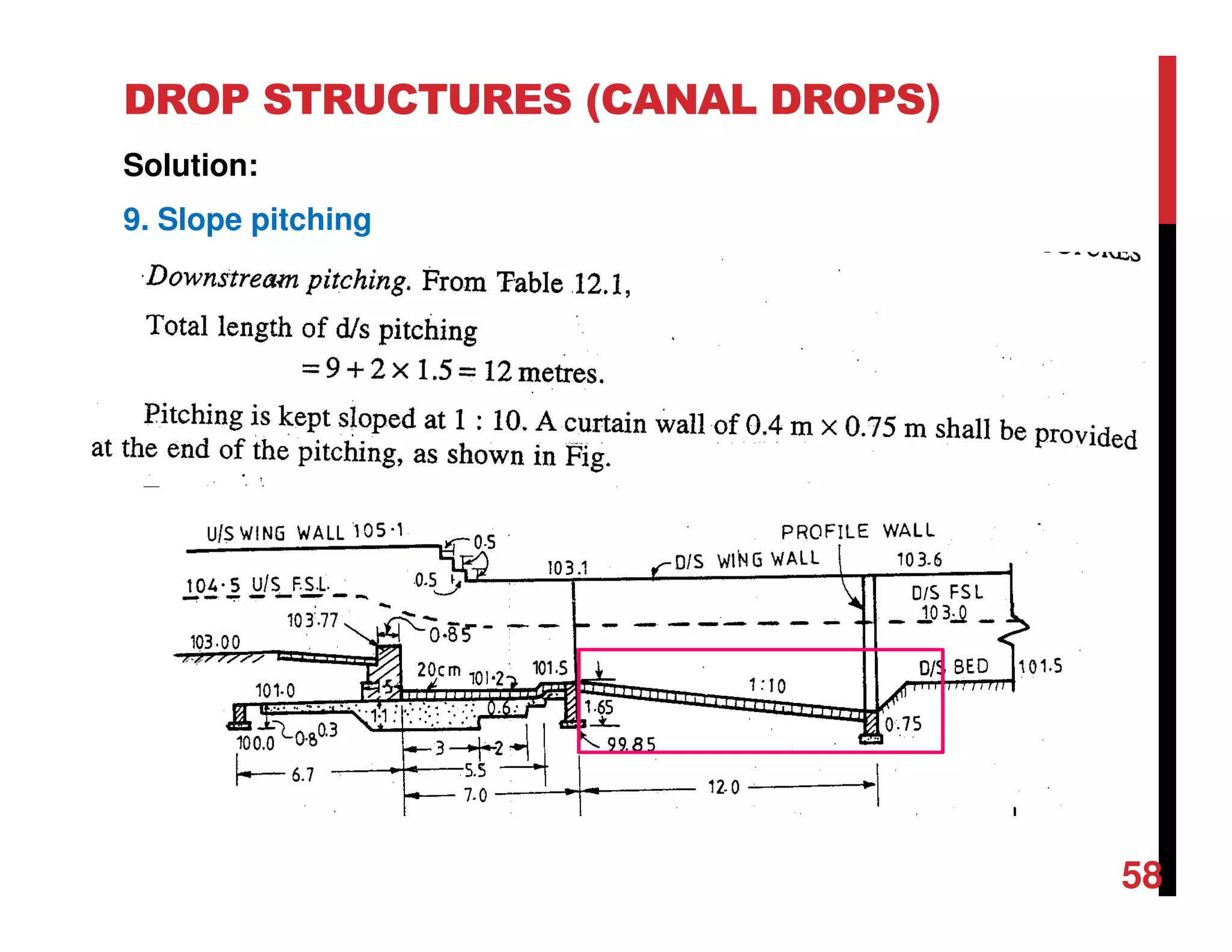 DROP STRUCTURES (CANAL DROPS)
Solution:
9. Slope pitching
58
 