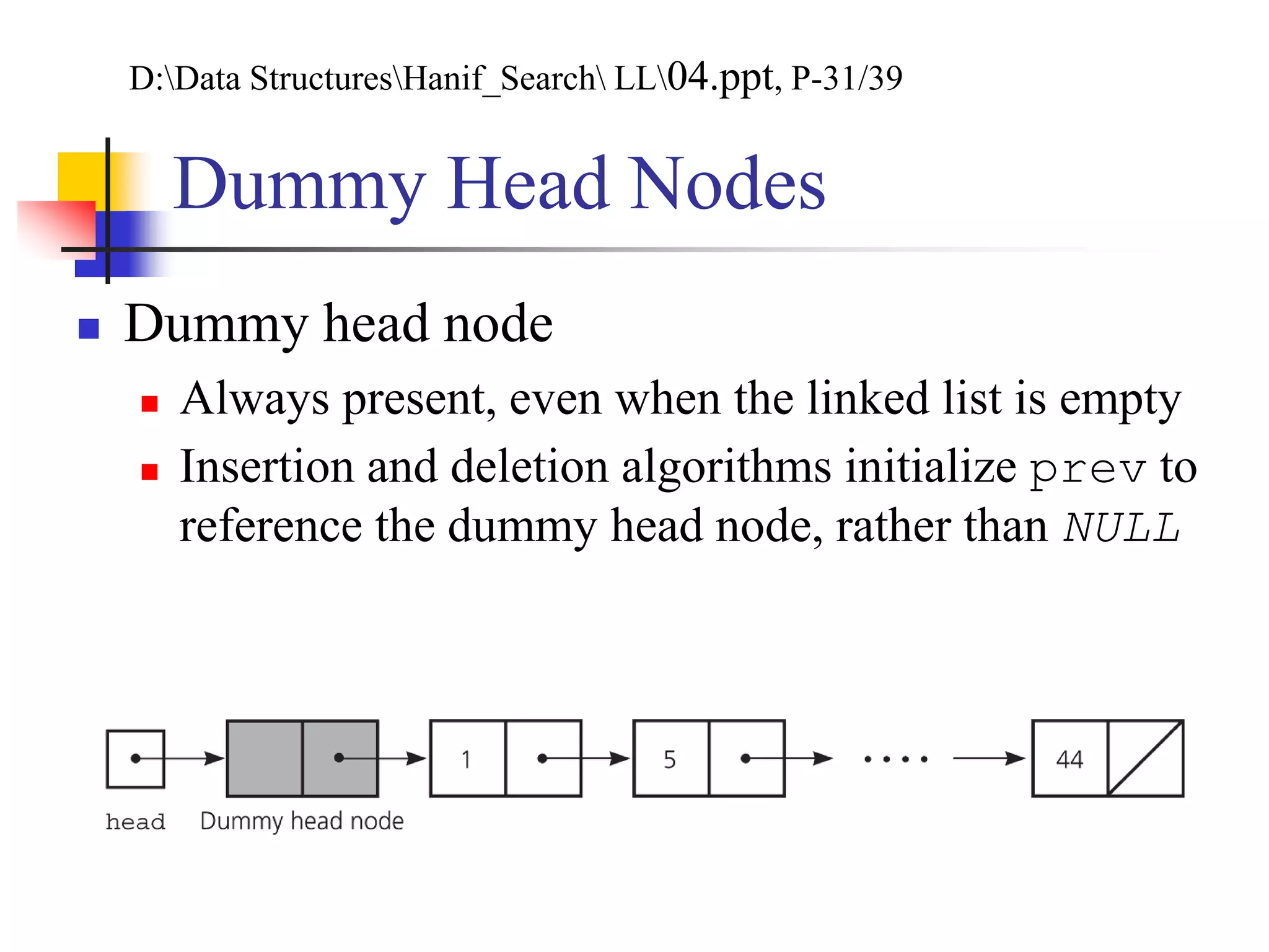 Dummy Head Nodes
 Dummy head node
 Always present, even when the linked list is empty
 Insertion and deletion algorithms initialize prev to
reference the dummy head node, rather than NULL
D:Data StructuresHanif_Search LL04.ppt, P-31/39
 