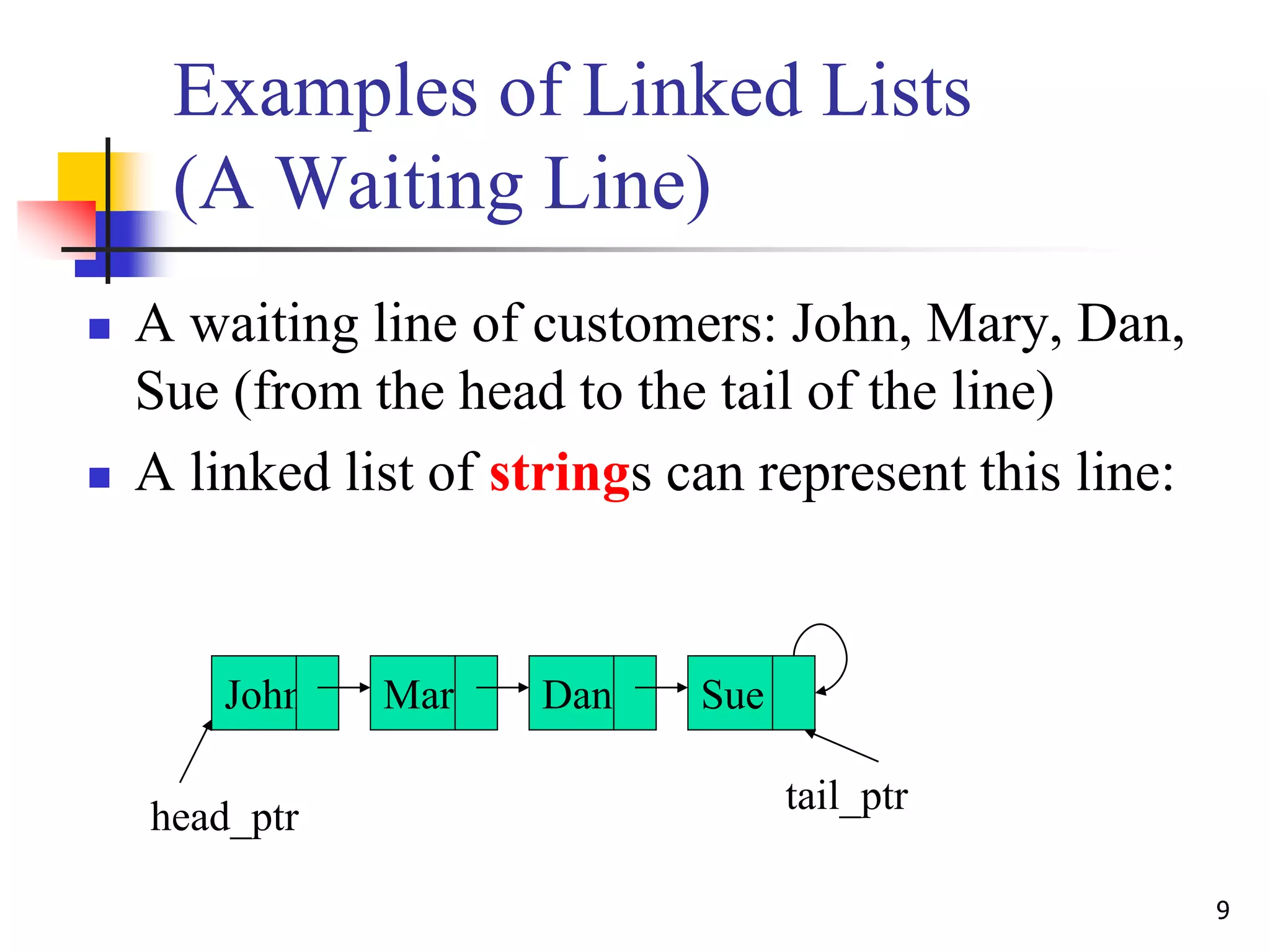 9
Examples of Linked Lists
(A Waiting Line)
 A waiting line of customers: John, Mary, Dan,
Sue (from the head to the tail of the line)
 A linked list of strings can represent this line:
John Mary Dan Sue
head_ptr
tail_ptr
 